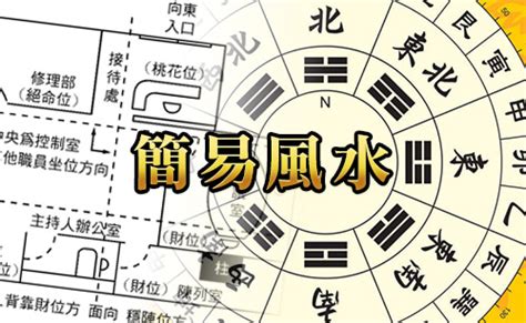 行眼運|MASTERSO.COM 蘇民峰命理風水網站